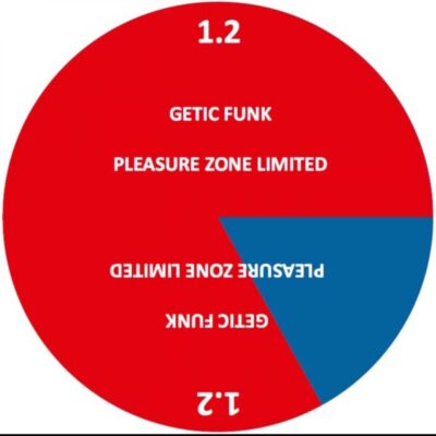 Pleasure Zone Limited 1.2