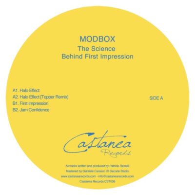 The Science Behind First Impression