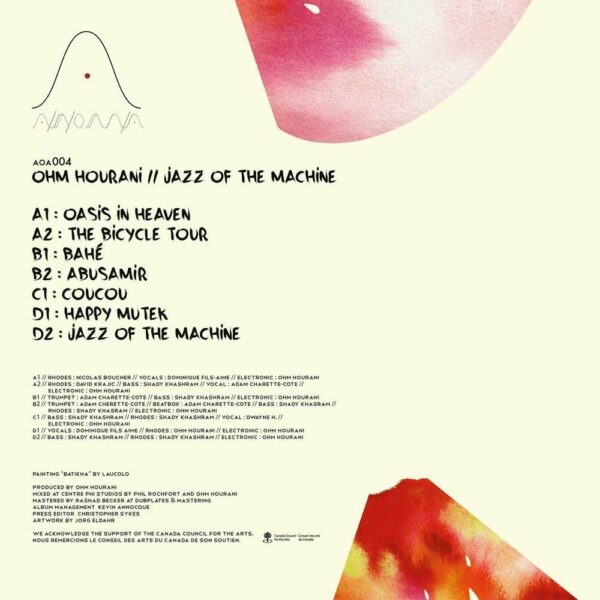 aoa004-backside Jazz Of The Machine