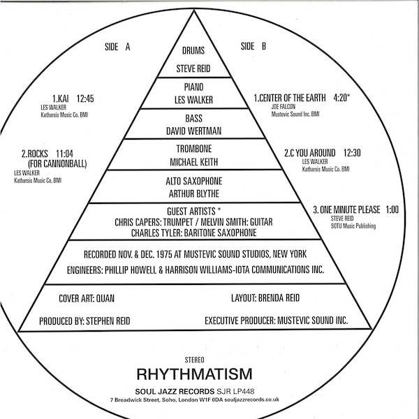 Rhythmatism