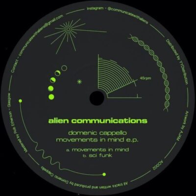 Movements in Mind EP