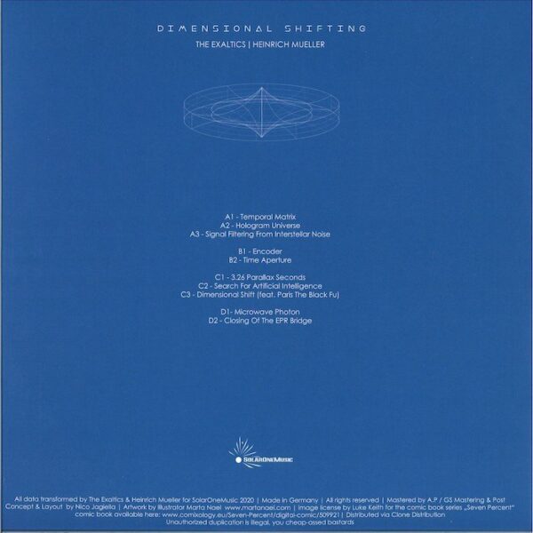 SOM051 2 Dimensional Shifting