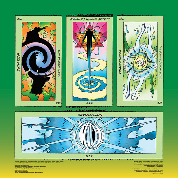 Dynamic Human Spirit