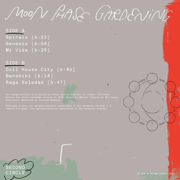 SC020_2 Moon Phase Gardening