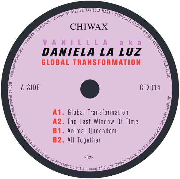 Global Transformation