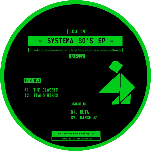 Systema 80’s EP