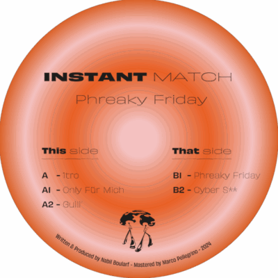 Kizoku - Part 1 : Phreaky Friday