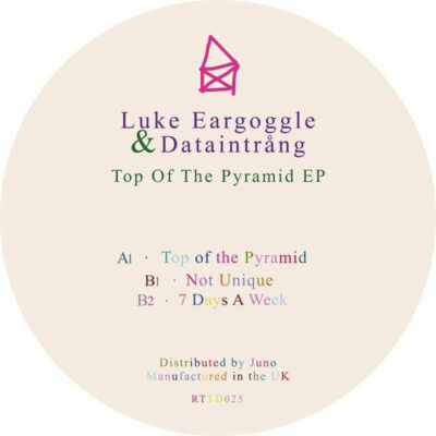 Top Of The Pyramid EP