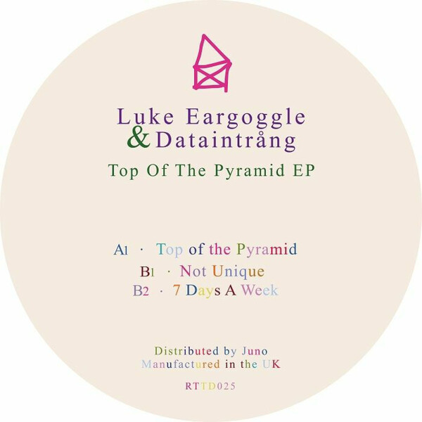 Top Of The Pyramid EP