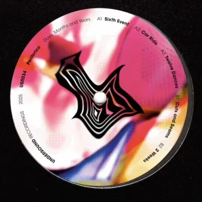 Days, Months and Years