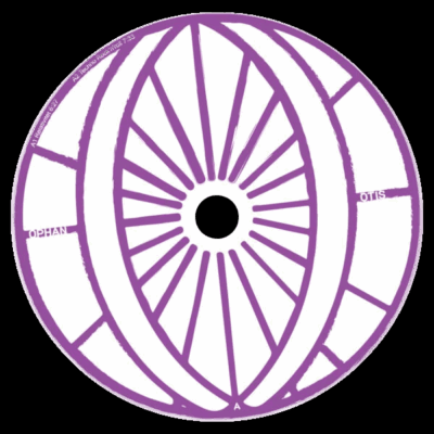Otis_digital_side-A (1) (2) Synthology