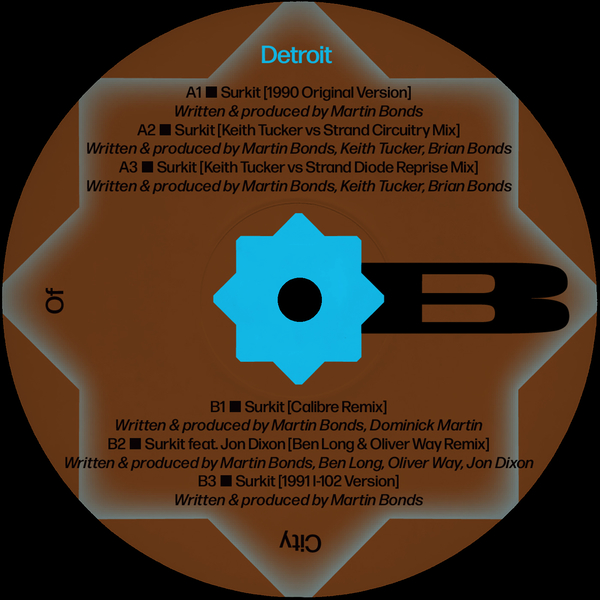 Surkit Remixed & Remastered