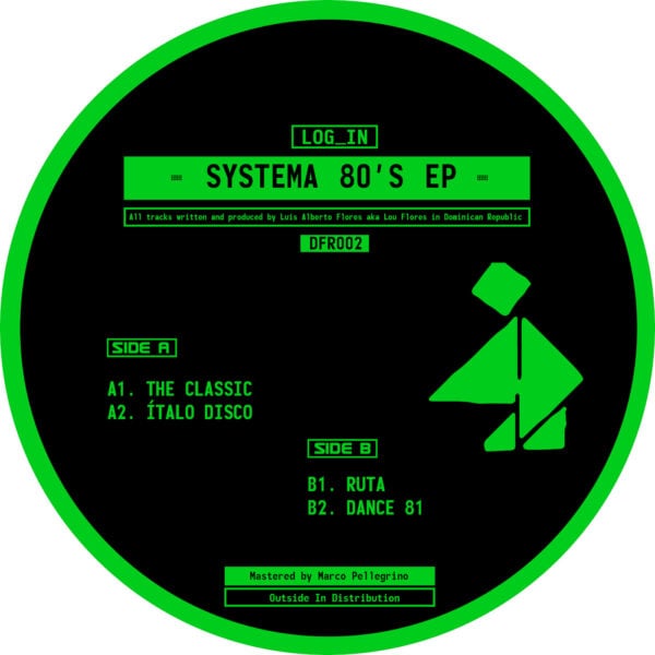 Systema 80’s EP