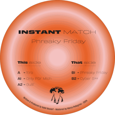 Kizoku - Part 1 : Phreaky Friday