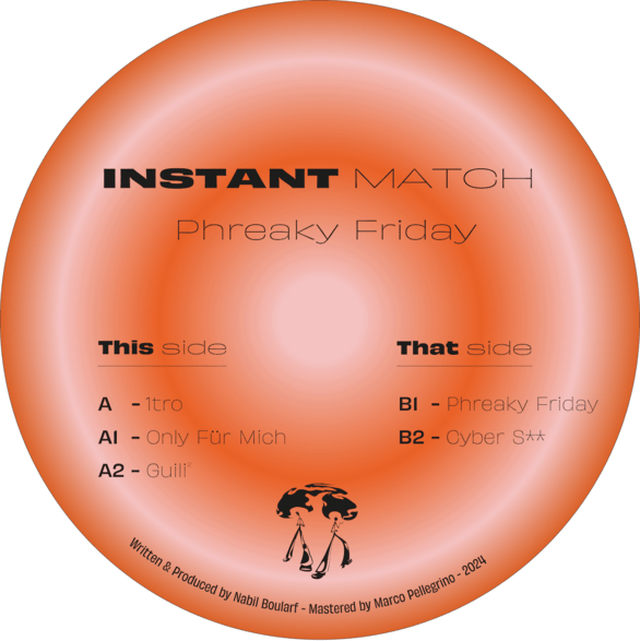 Kizoku - Part 1 : Phreaky Friday