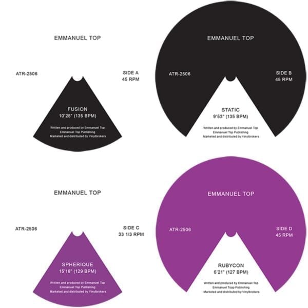ATR2506-1 Fusion / Static / Spherique / Rubycon LP 2x12"