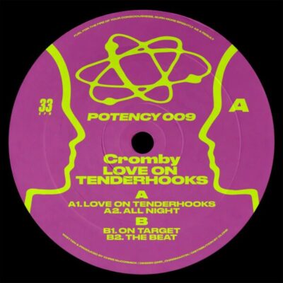 Love On Tenderhooks
