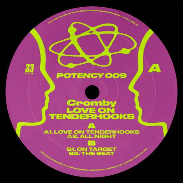 Love On Tenderhooks