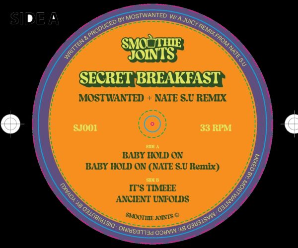 Secret Breakfast